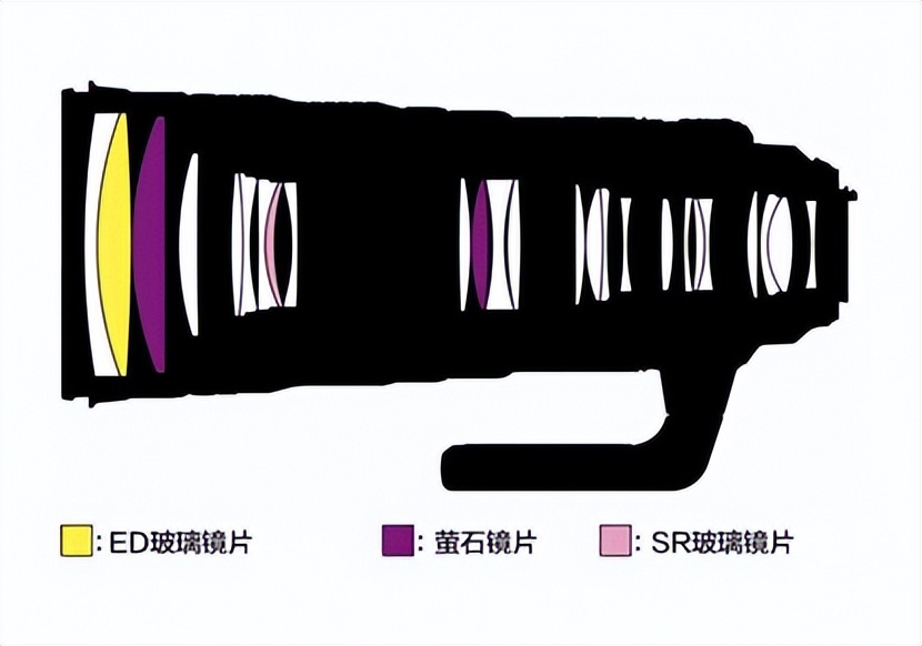 rf24-105f2.8值得买吗,谁会买