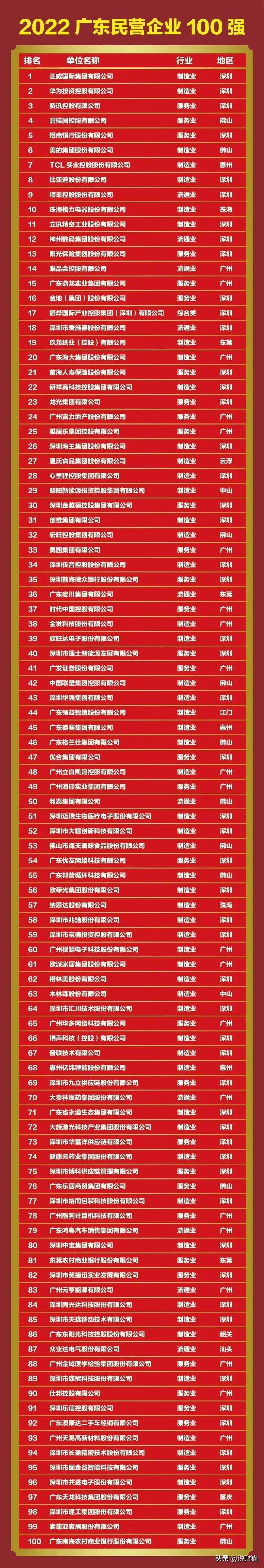 闆澗鎺ц偂鏄箍宸炴渶澶х殑姘戜紒,骞垮窞绗竴姘戜紒闆澗