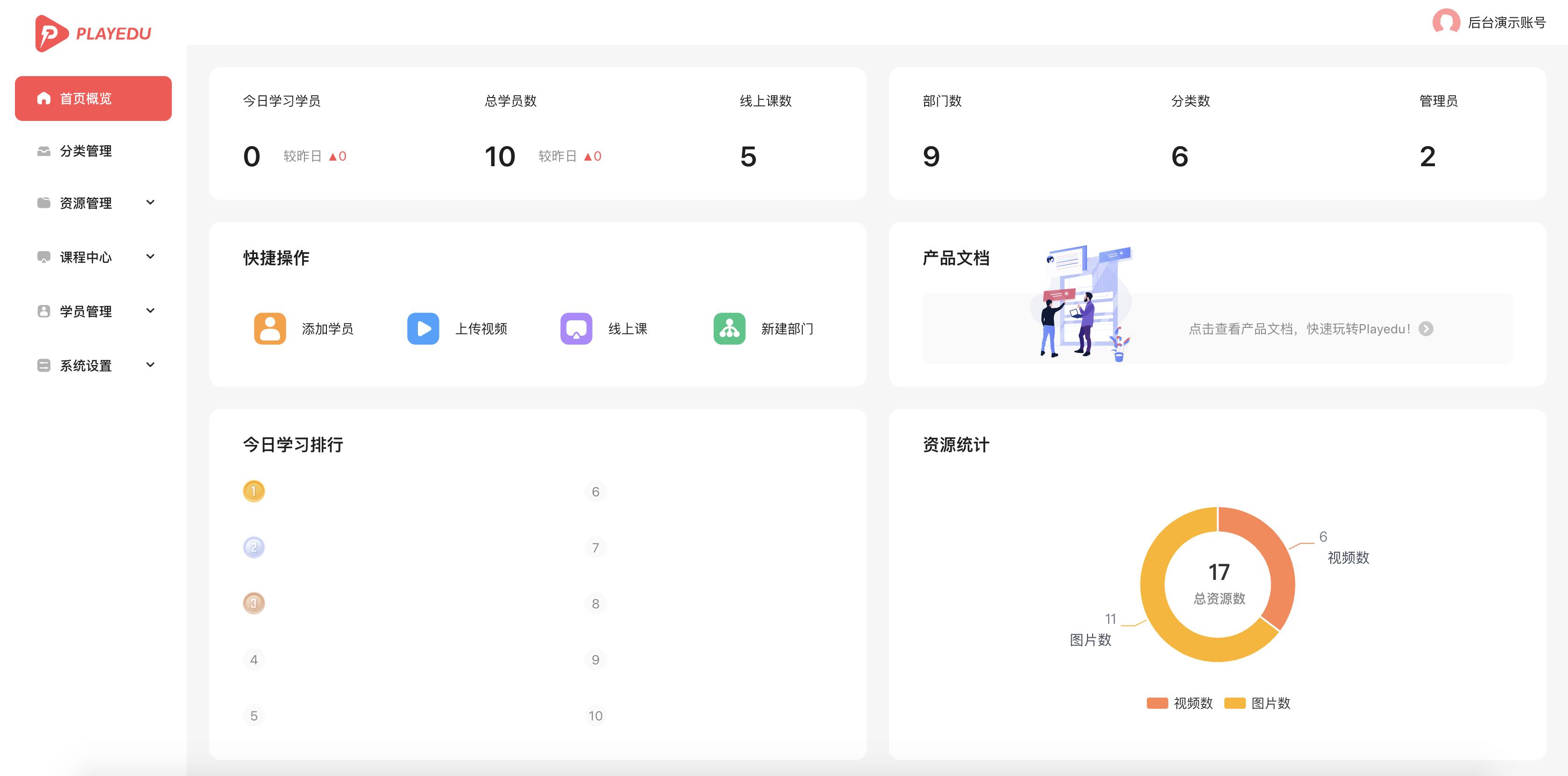 赚钱的十大开源项目,赚钱的项目排名前十