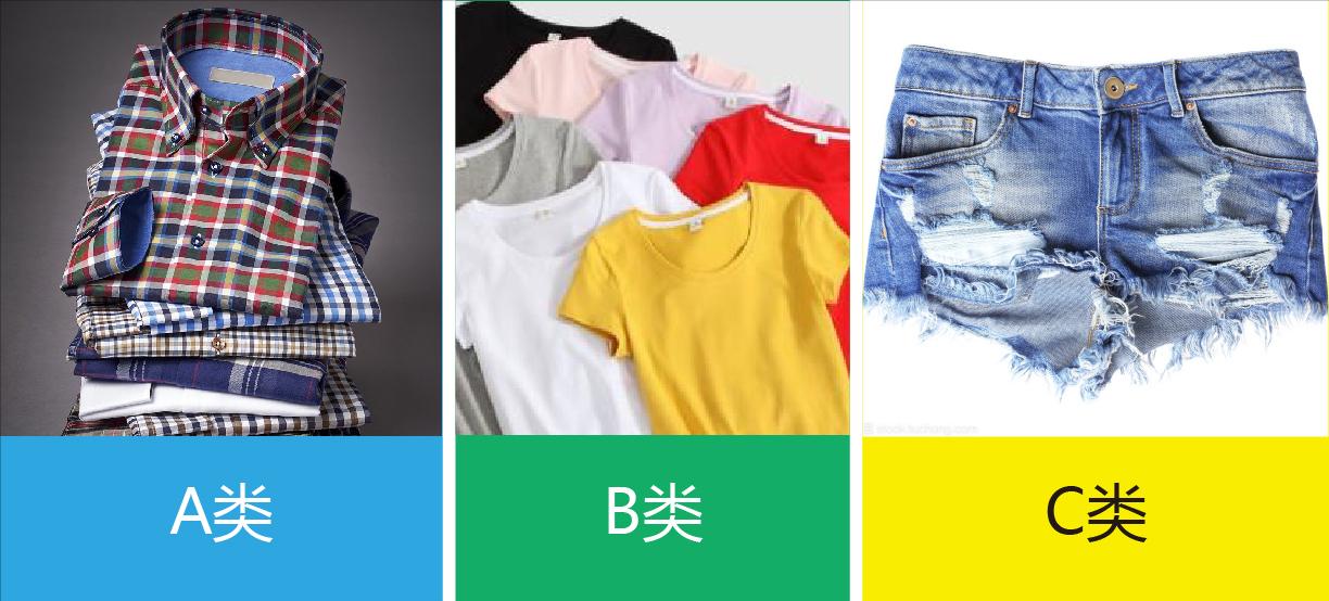 目前做旧衣服回收还有前景吗,现在有多少人在做旧衣服回收