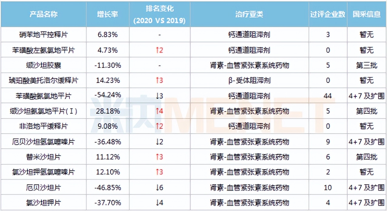 格列卫仿制药现在多少钱,格列卫神药