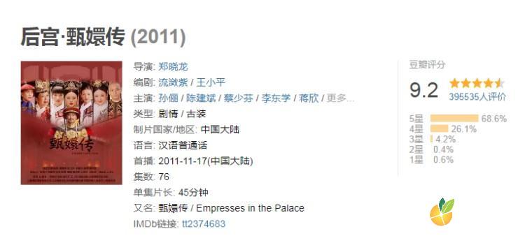 有哪些好看的金庸剧推荐,金庸古装爱情武侠剧推荐