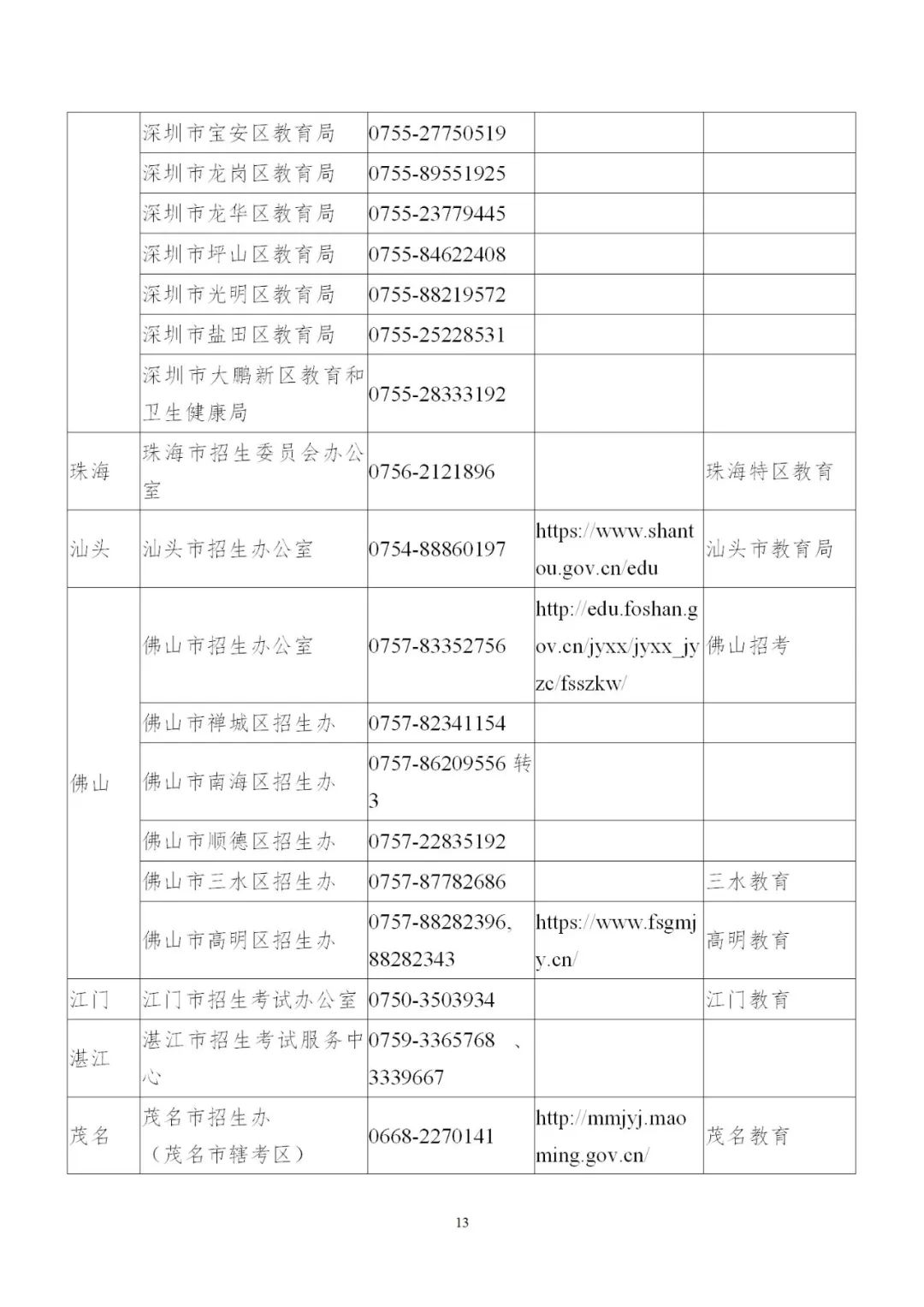 广东中小学教师资格考试报名时间,广东小学教师资格证报名考试时间