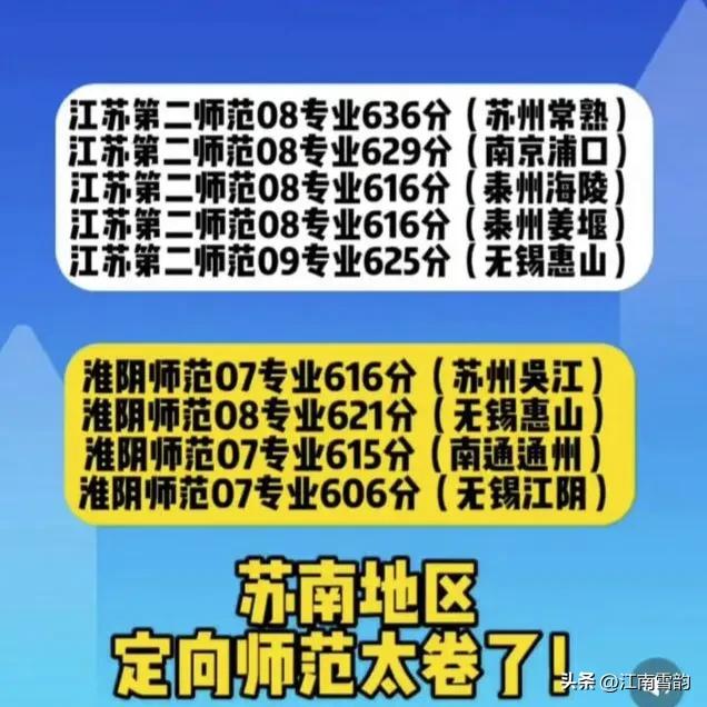 2021年公费师范生分数能涨吗山东,2023公费师范生会涨分吗