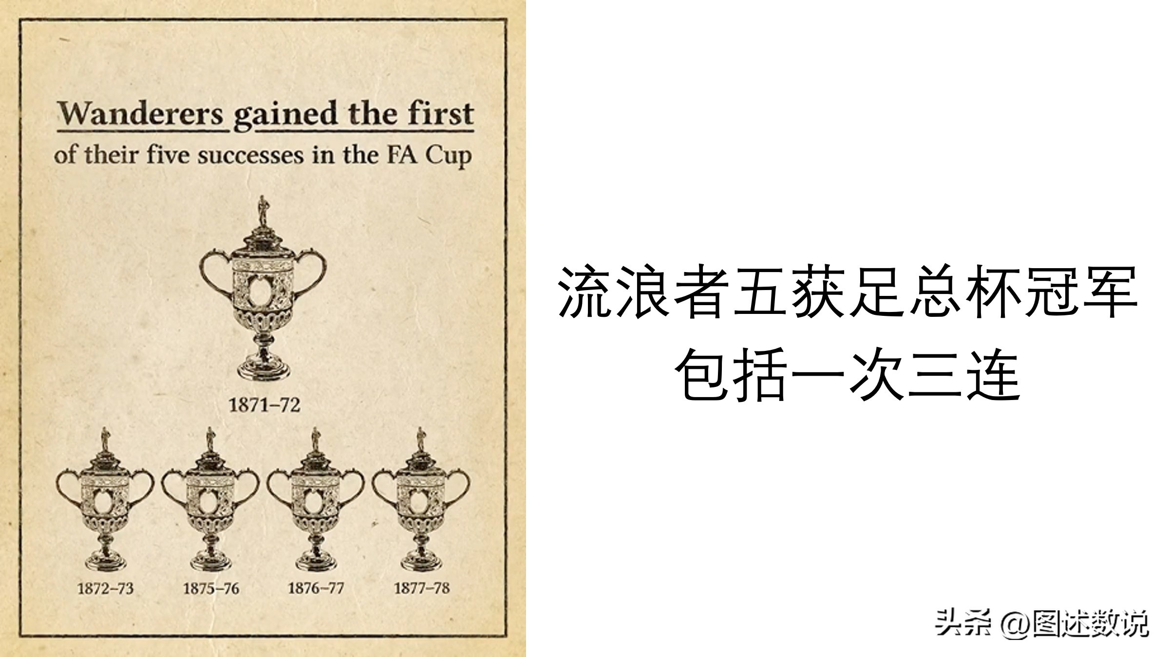 足总杯第一个冠军,足总杯各届比分