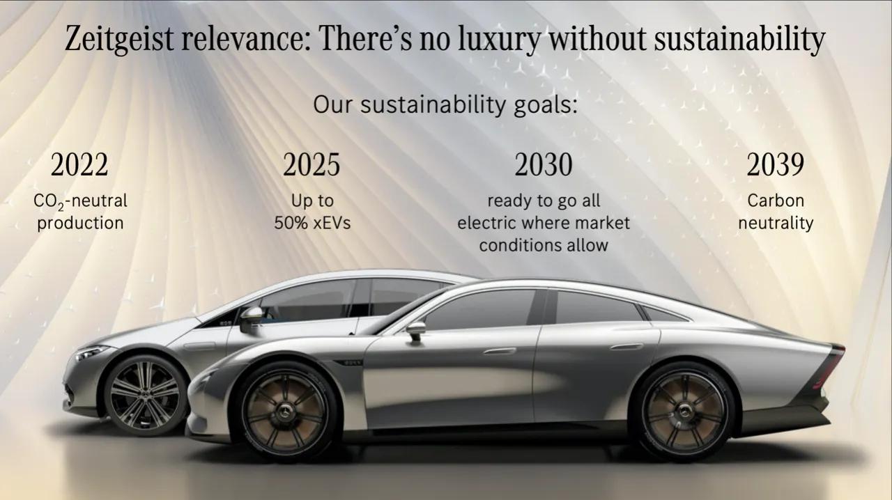 2021年度百万豪车销量,2023年百万豪车销量中国数量