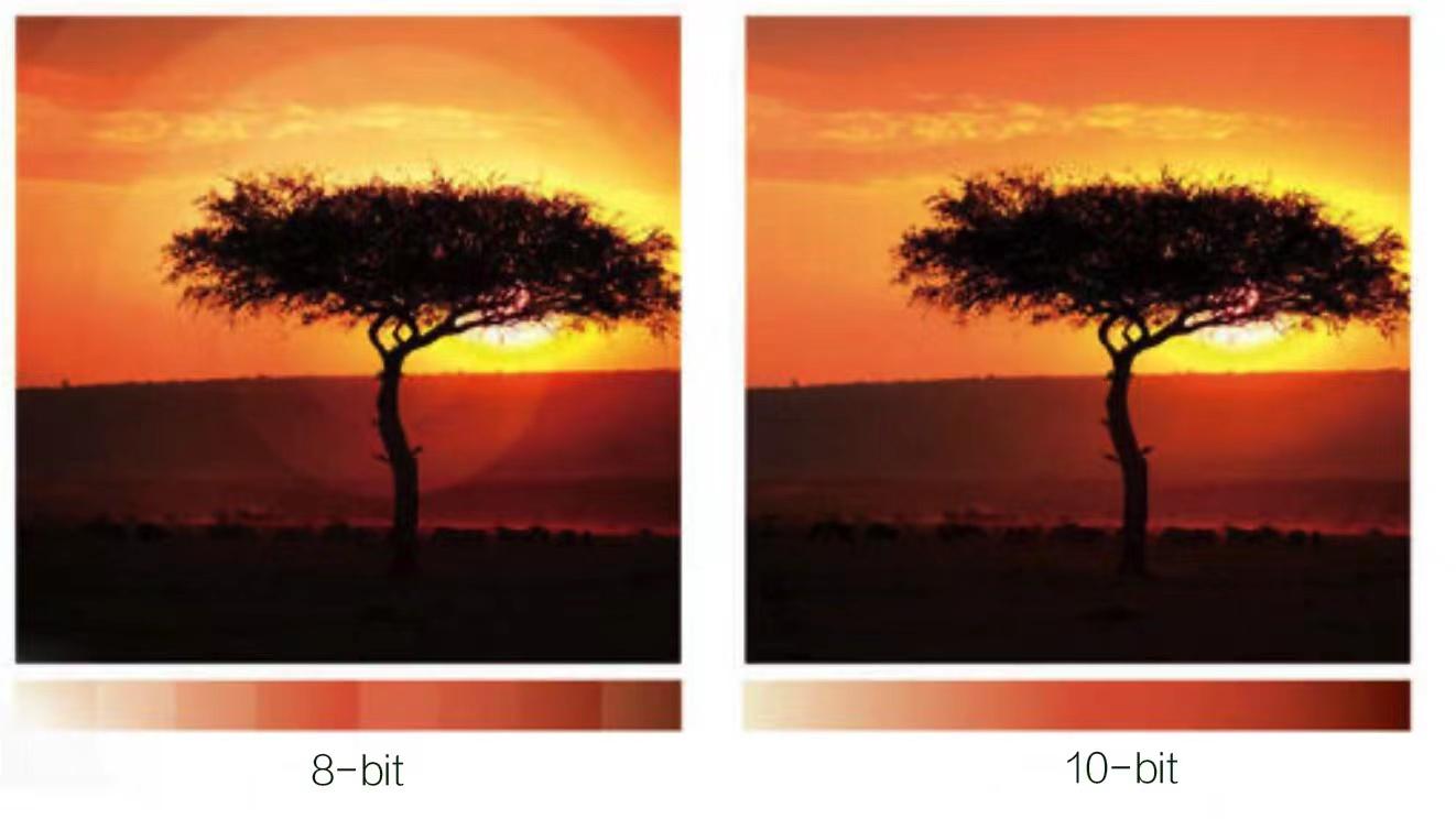 屏幕观感最好的手机,屏幕清晰度最好的笔记本