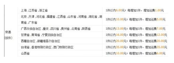 淘宝新手怎么找厂家,怎么在阿里巴巴上找淘宝货源