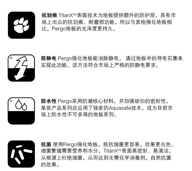 全球复合地板鼻祖、手握500+专利,买地板必看的硬核品牌