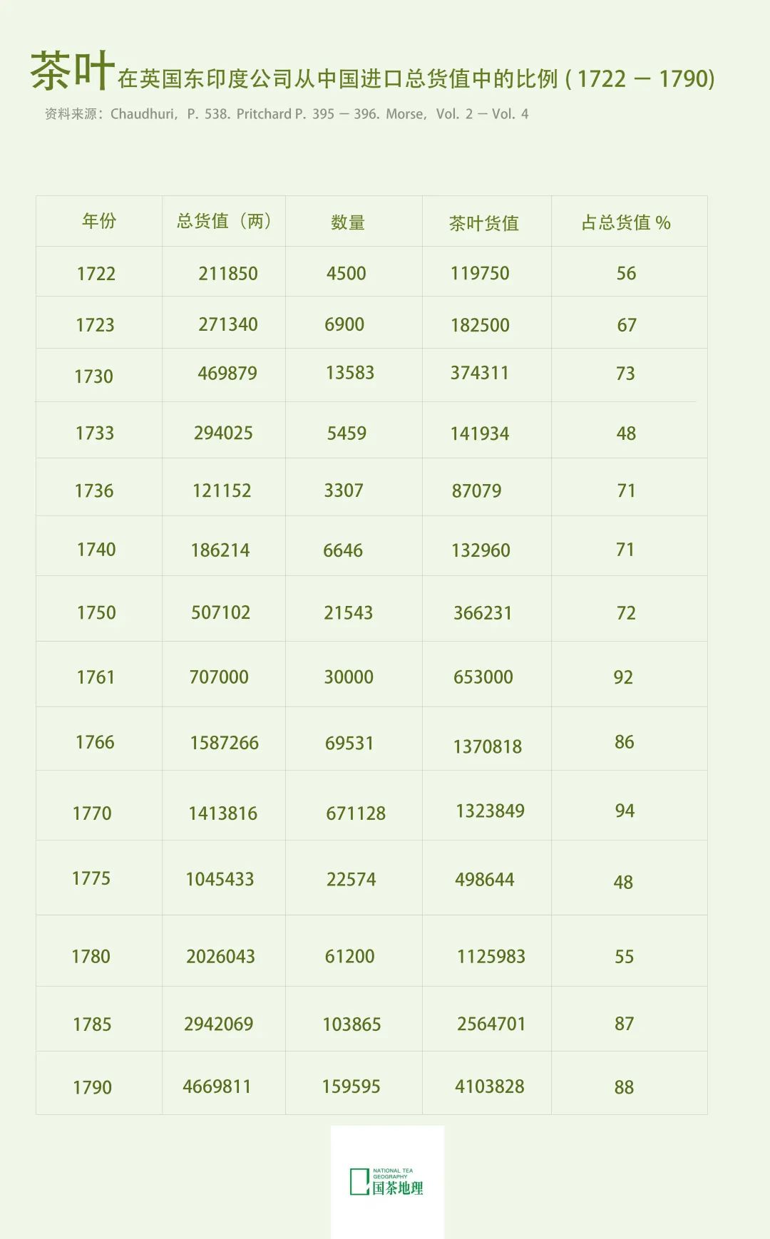 怎么靠互联网创业项目挣钱,2023年必火的互联网创业项目