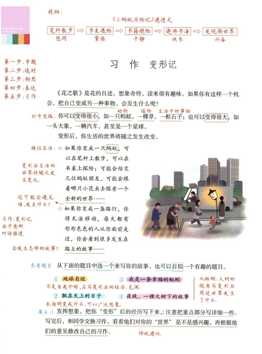 六年级上册语文第七单元24课笔记,六年级上册语文第一单元课本笔记