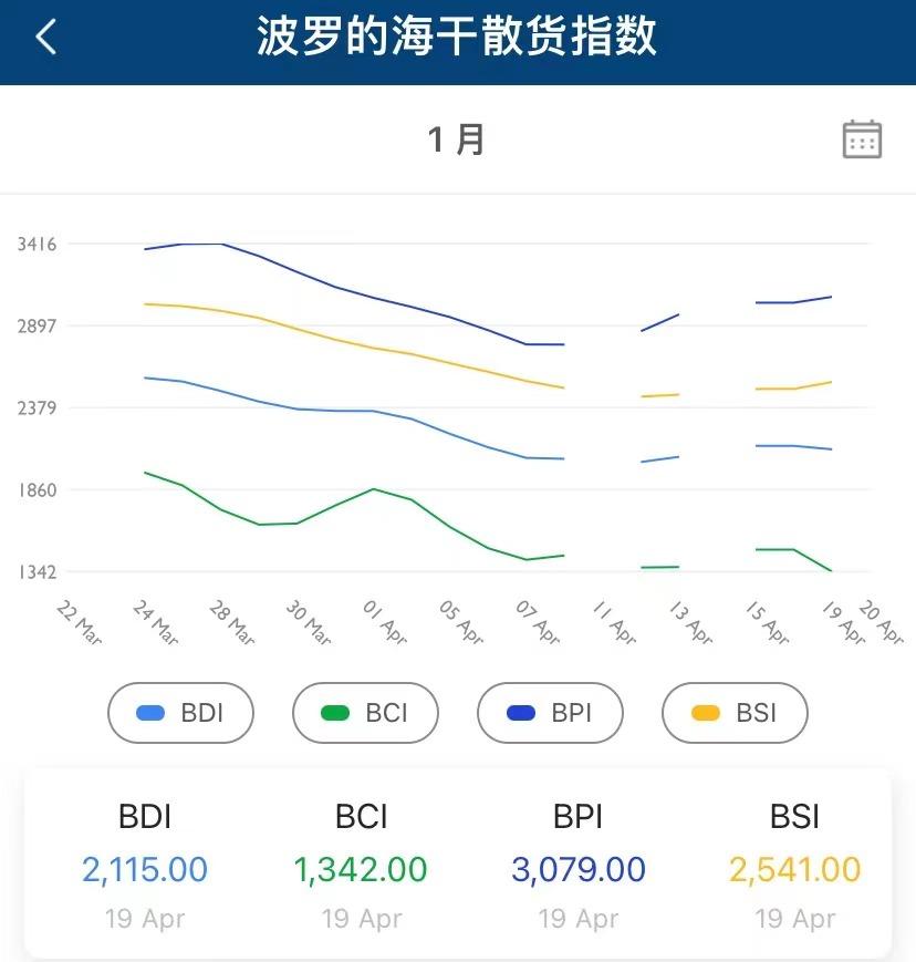 出售巴拿马型散货船,巴拿马型散货船出售