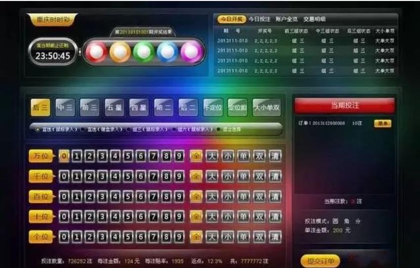 全国头号女警花王菲,王菲女警察