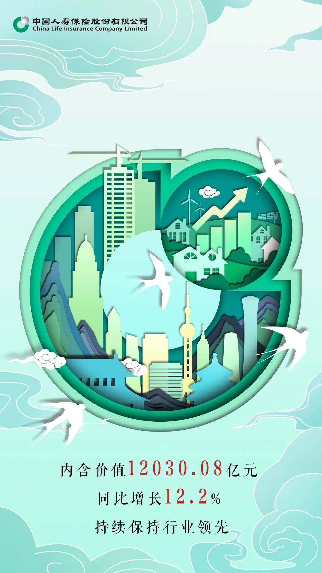 人寿2021年年终业绩回顾,中国人寿股票2021年业绩