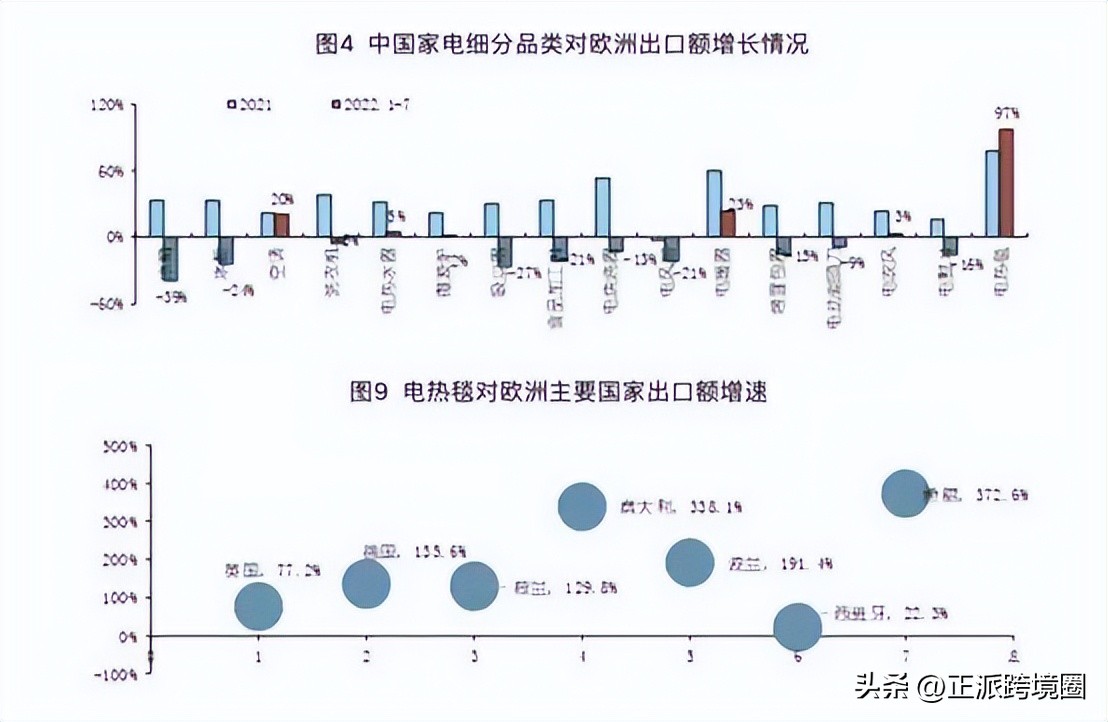 中国过冬八件套火了,中国过冬八件套热销欧洲外国评论
