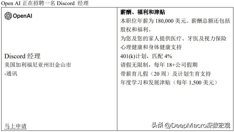 美国非农就业超预期加息,美国非农和加息关系
