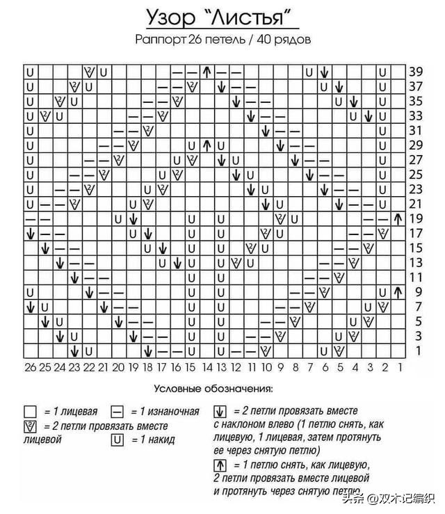 插肩袖套头毛衣花样图解,最简单套头的毛衣花样图案