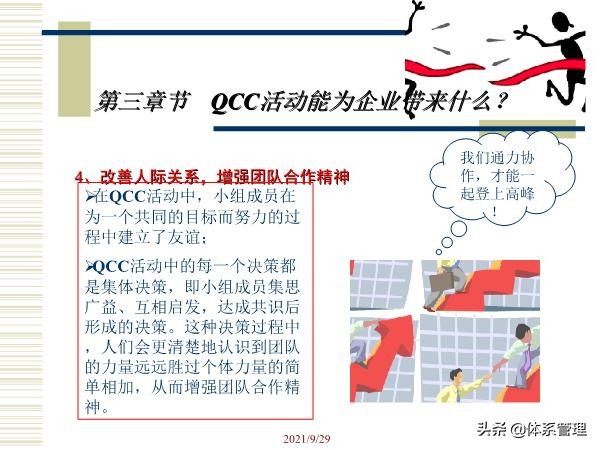 qcc体系培训视频,品管圈流程讲解ppt课件