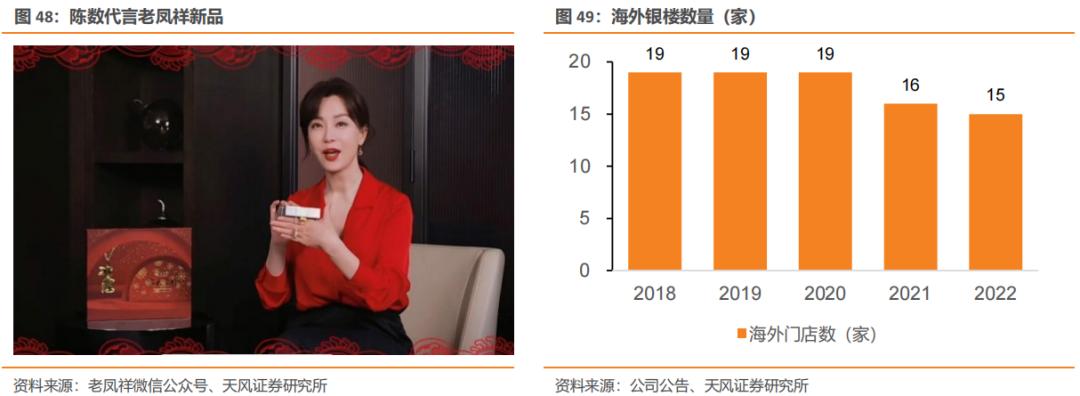 老凤祥是国内珠宝品牌的龙头吗,黄金纯度排名前十名品牌老凤祥