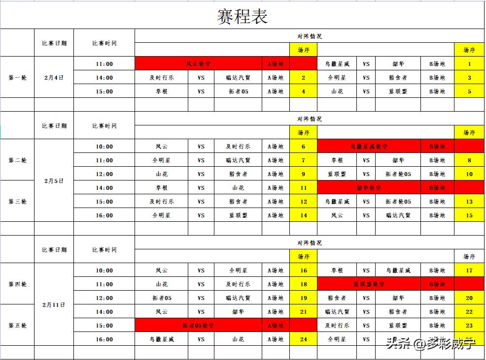 中西部地区县域乡村足球系列活动,威宁县足球比赛开幕式