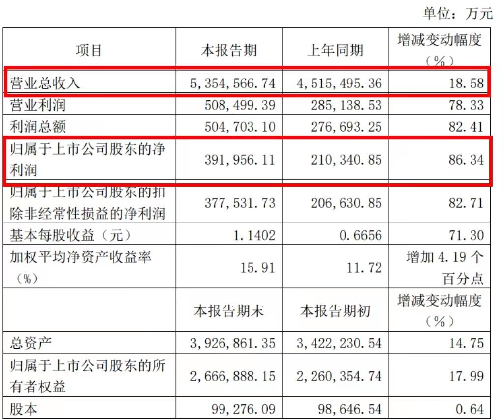 菜鸟物流国际快递,菜鸟国际快递最新消息