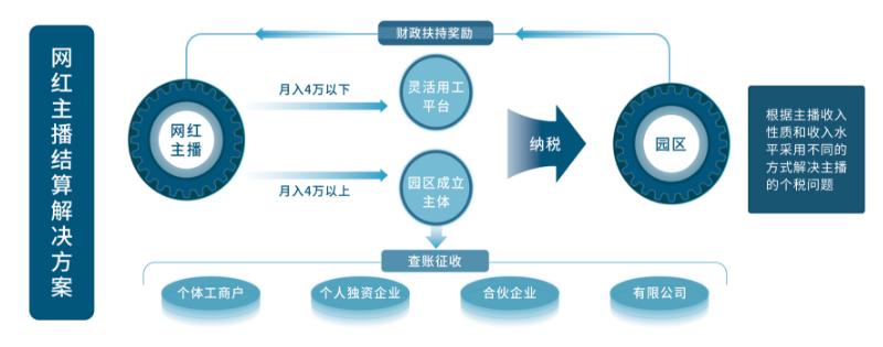 国信企服通与您相约2023杭州电商博览会
