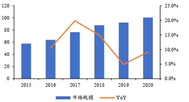 华为突破日本封锁半导体能成功吗,华为决心研发屏幕芯片