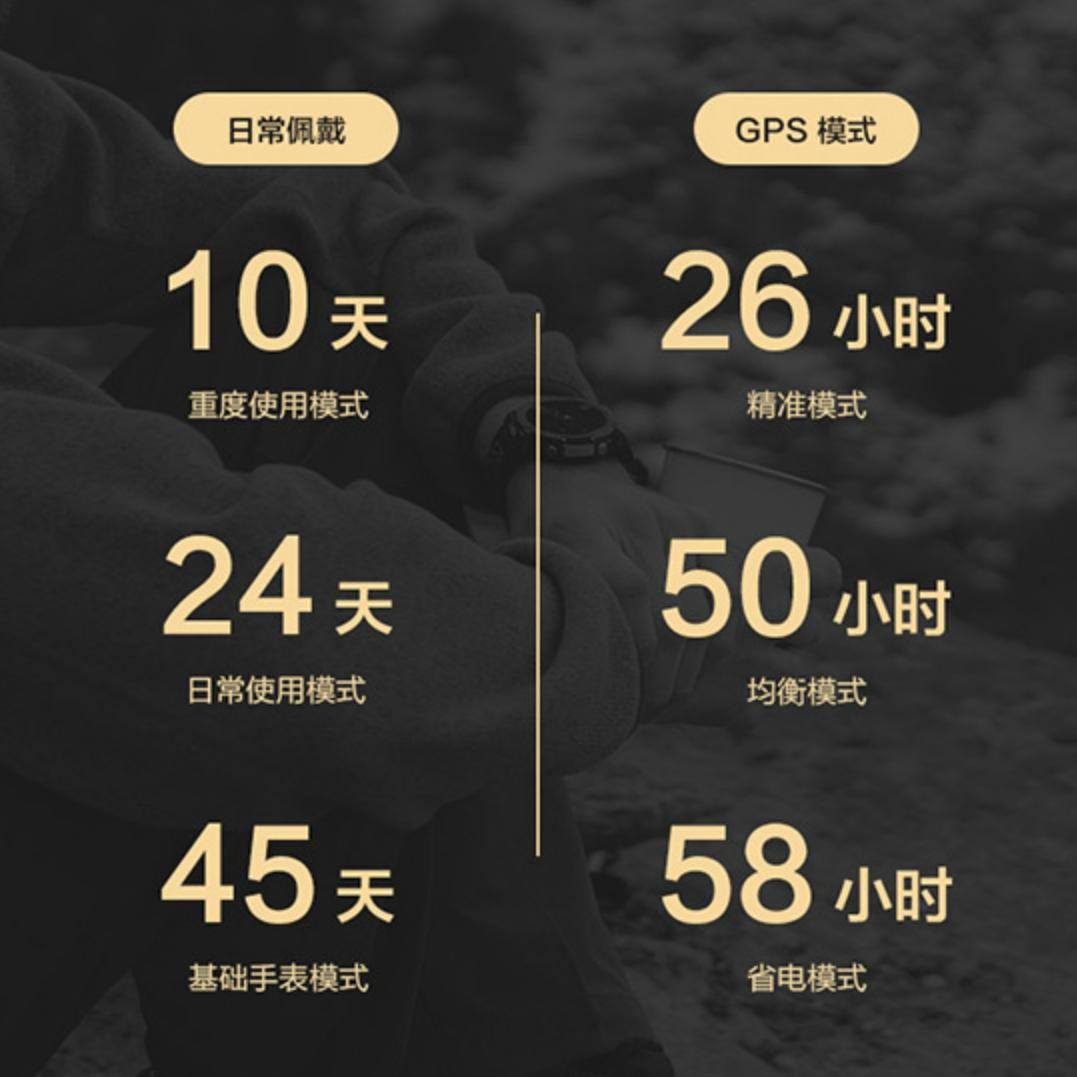 amazfit华米手表2怎么设置时间,华米手表amazfitgts2使用方法