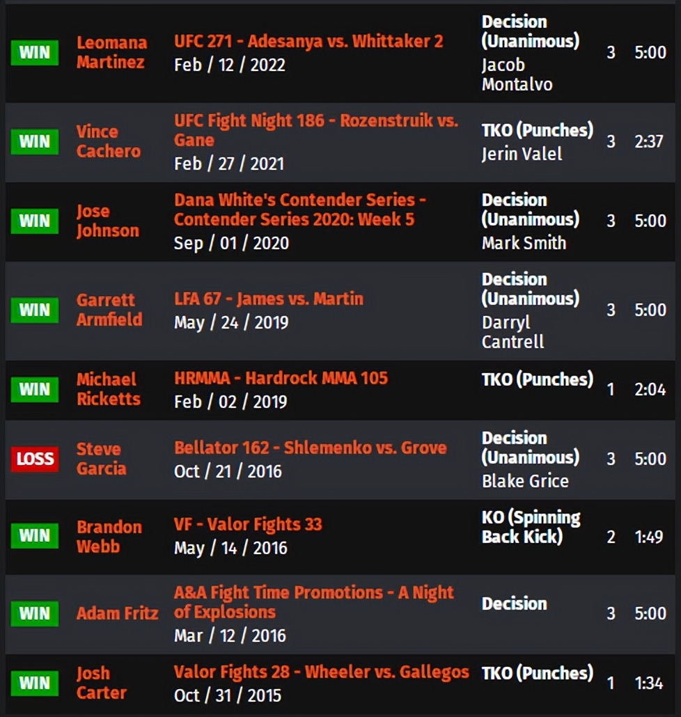 ufc赛事整局回放,ufconespn第41期