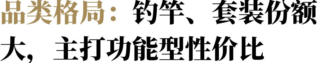 抖音钓鱼十万粉丝每月能赚多少,抖音钓鱼一年能赚多少钱