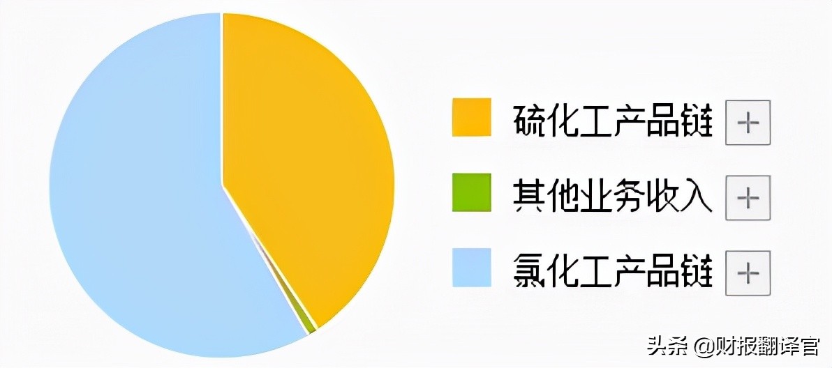 a股唯一一家海底数据中心企业,a股唯一一家铀矿上市公司