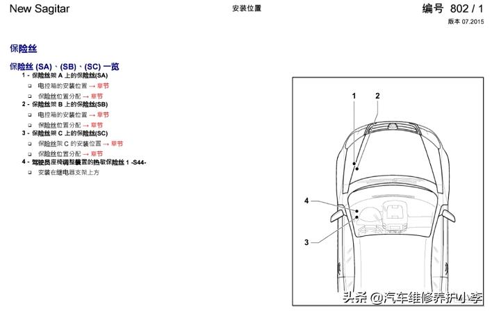 速腾汽车大灯保险丝在哪个地方,17款速腾1.6保险丝盒图解