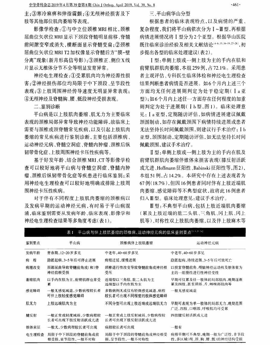 平山病-2019诊疗指南