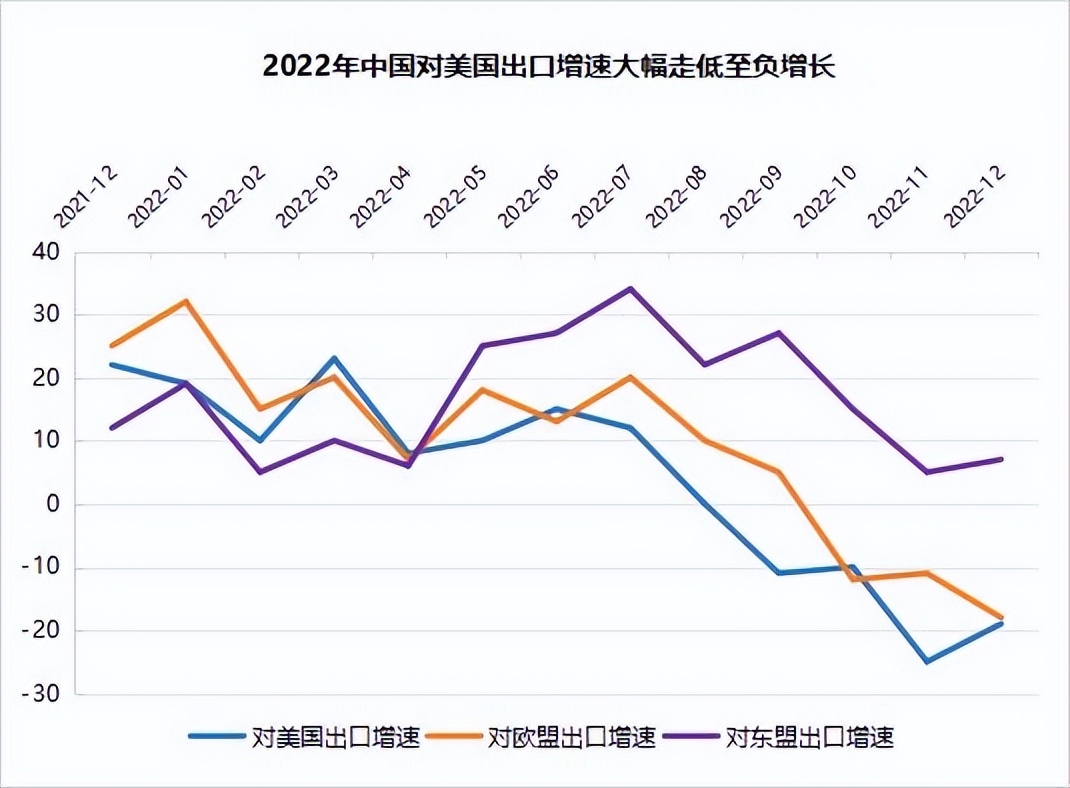 2023跨境电商厦门 (2023跨境电商突破点)