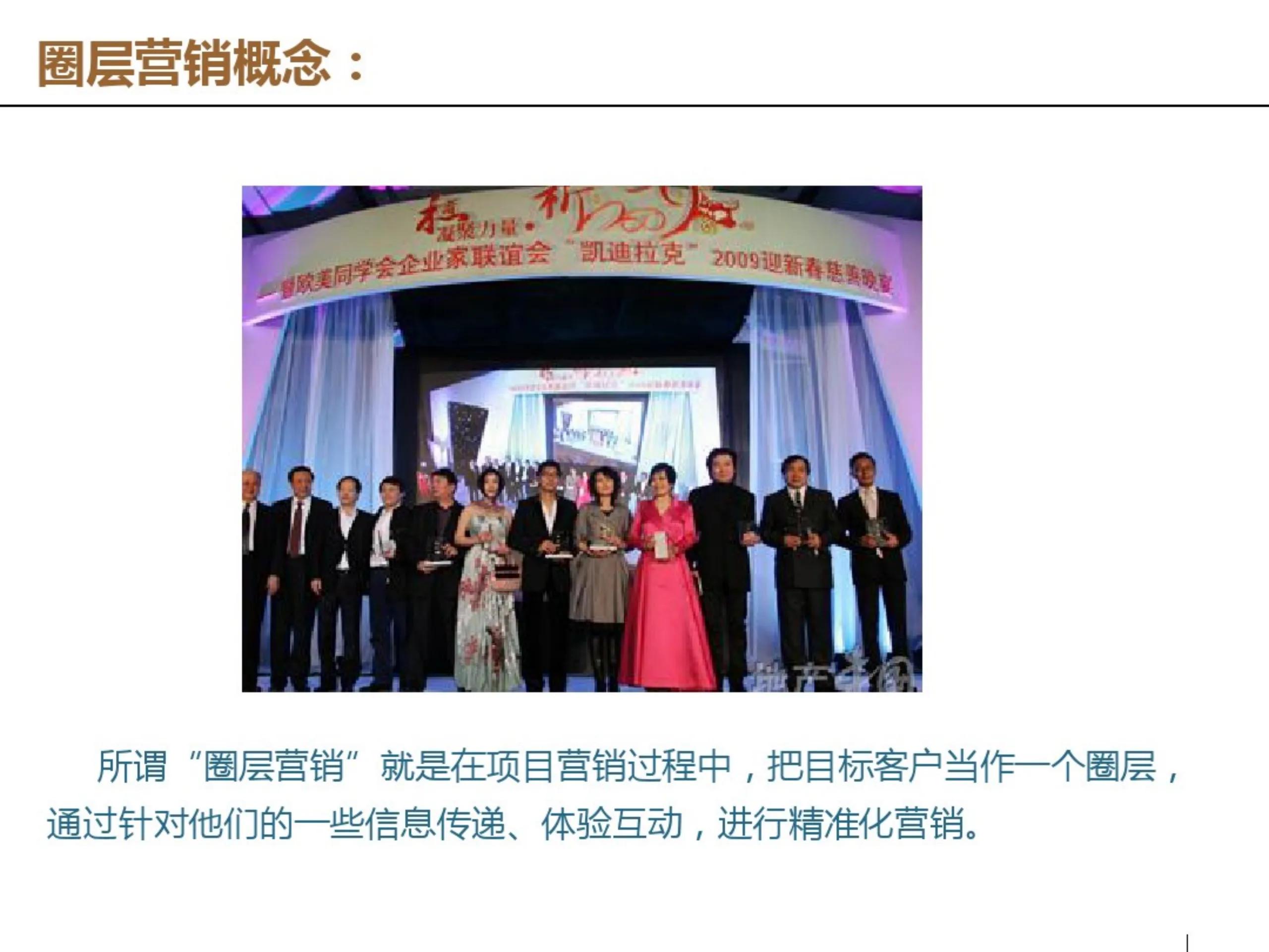 圈层营销手册视频教程,圈层营销及客户深耕