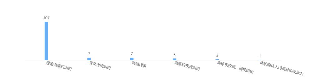 玻尿酸维权,伊肤泉玻尿酸