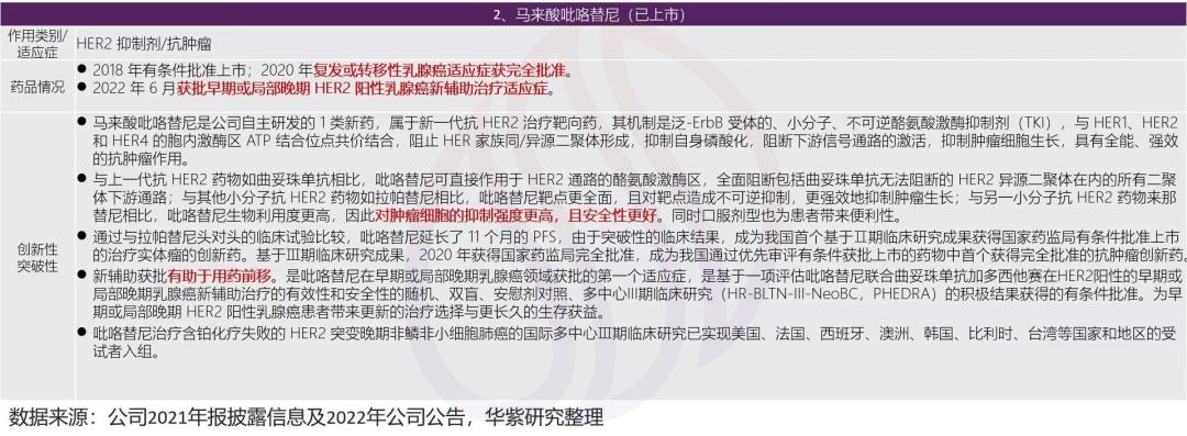 国家集采对恒瑞医药有影响吗,恒瑞医药如何应对集采