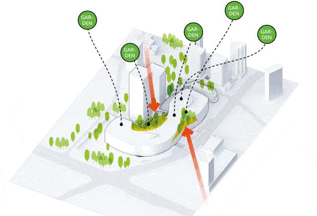 公园商业中心设计,公园创意商业街区空间设计