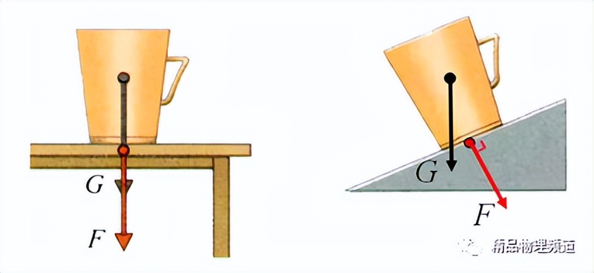 初中物理压强笔记,初中物理八下压强重点课堂笔记