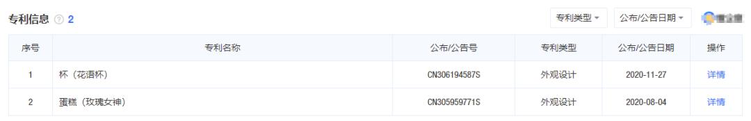 商标注册热点榜单,热点榜商标