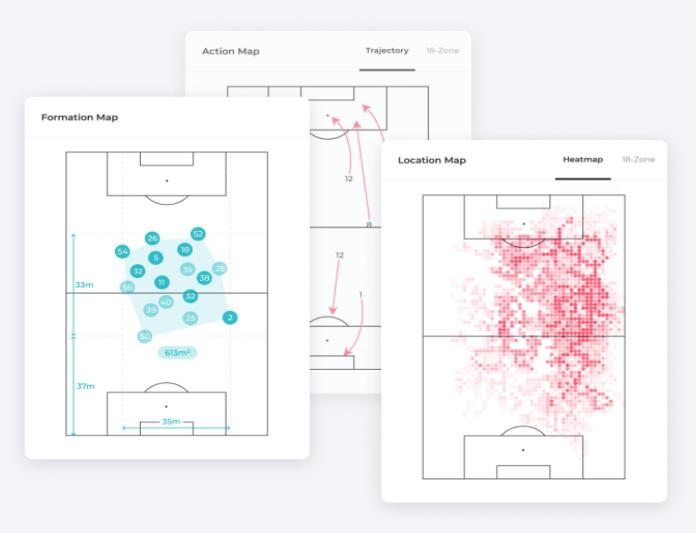 数据科学与大数据技术培养计划,大数据挖掘足球人才