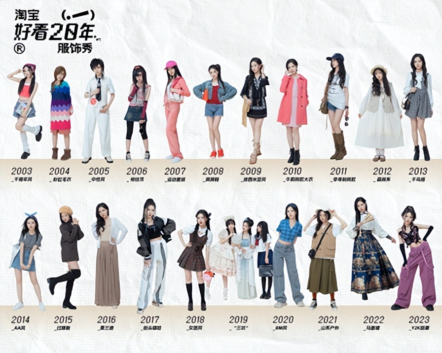 重庆解放碑时装秀视频,重庆潮流服装穿搭