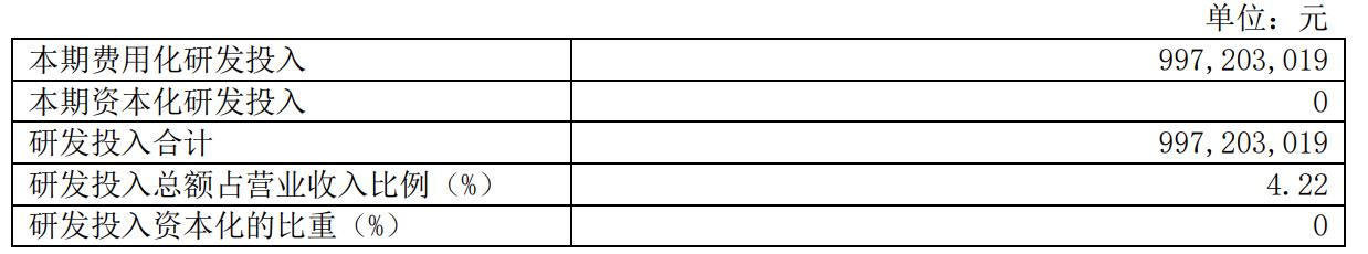 福耀玻璃丰田皇冠前玻璃价格,福耀玻璃为啥要进口浮法玻璃
