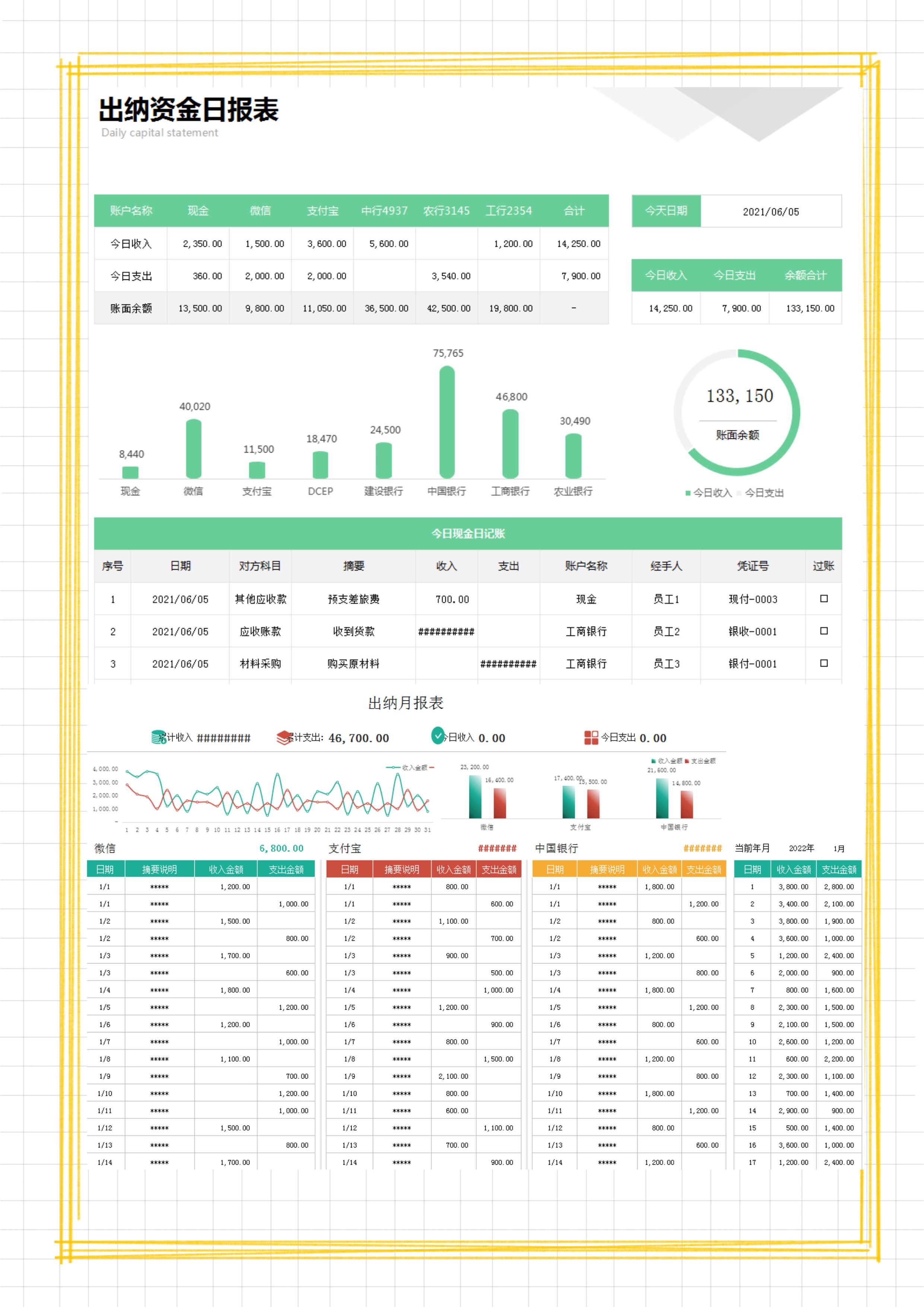 95后女出纳,95后会计工资都多少了