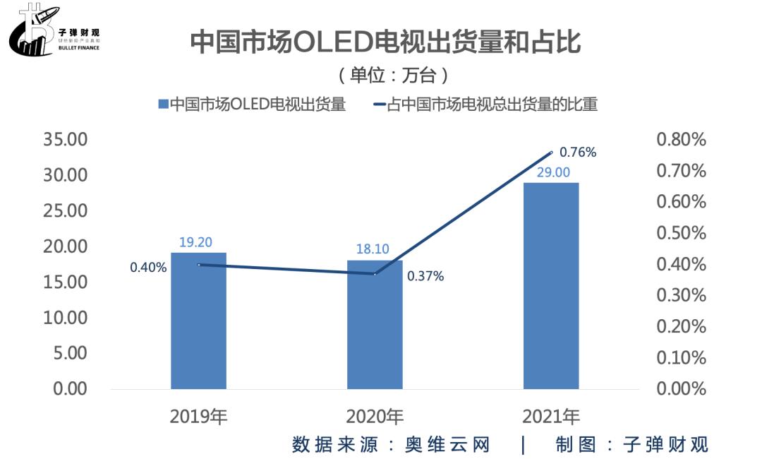 创维欧洲杯,创维世界杯2006