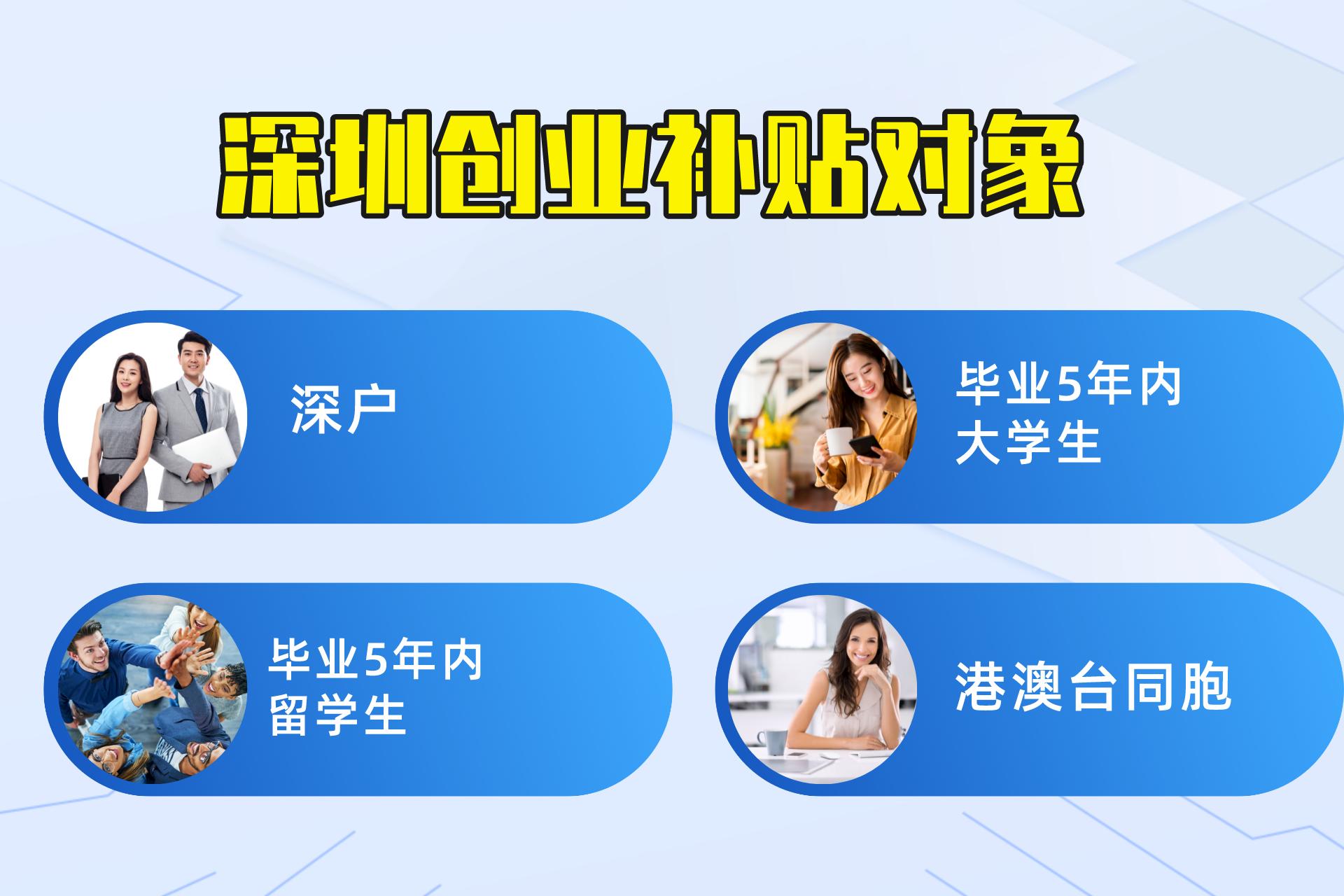 深圳创业贴息贷最新政策,深圳创业补贴免息补贴流程