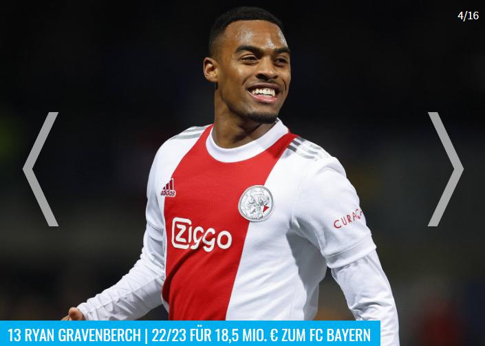 德转列足坛前锋转会费榜,德转最新身价切尔西