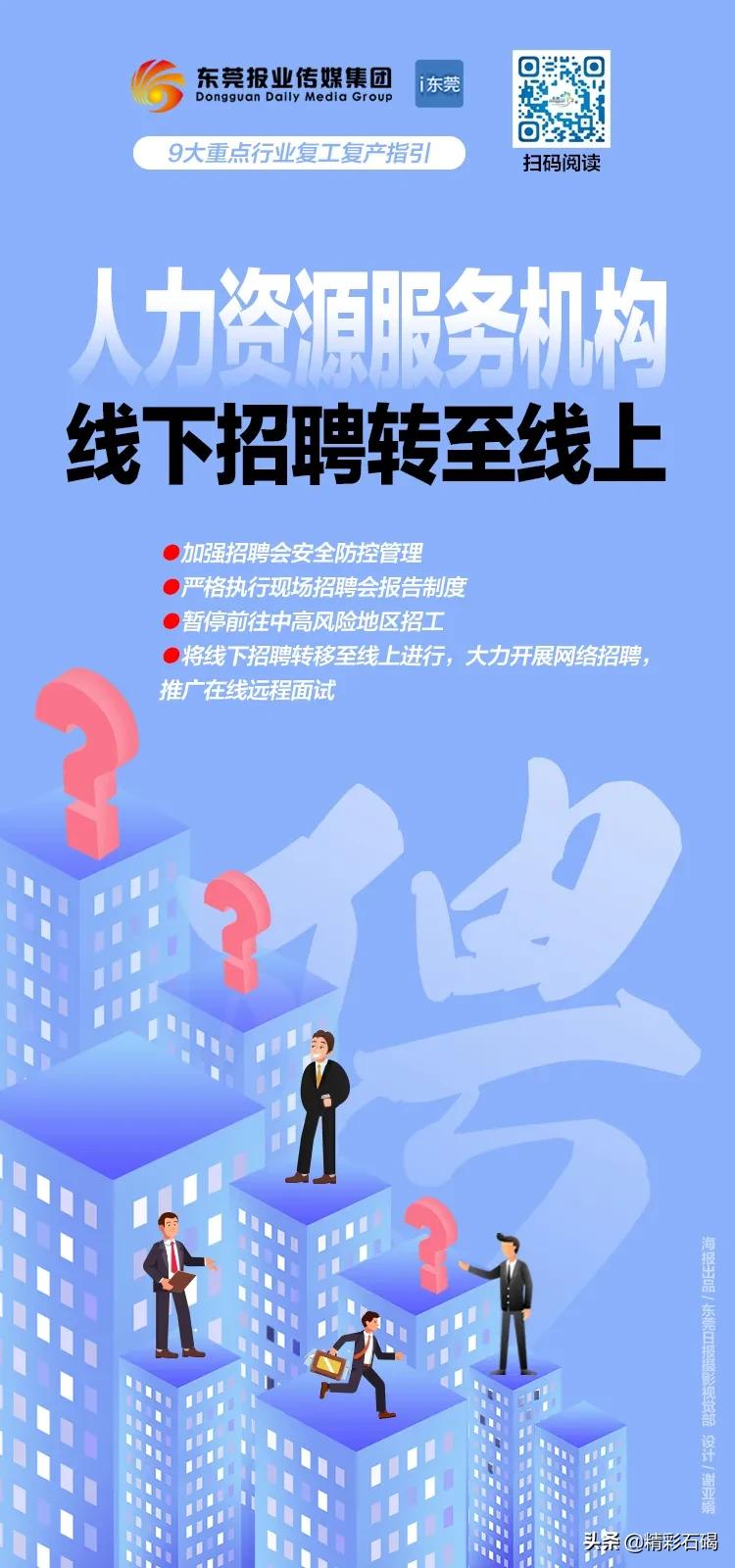 节后助力企业复工复产,复工复产企业冲刺开门红