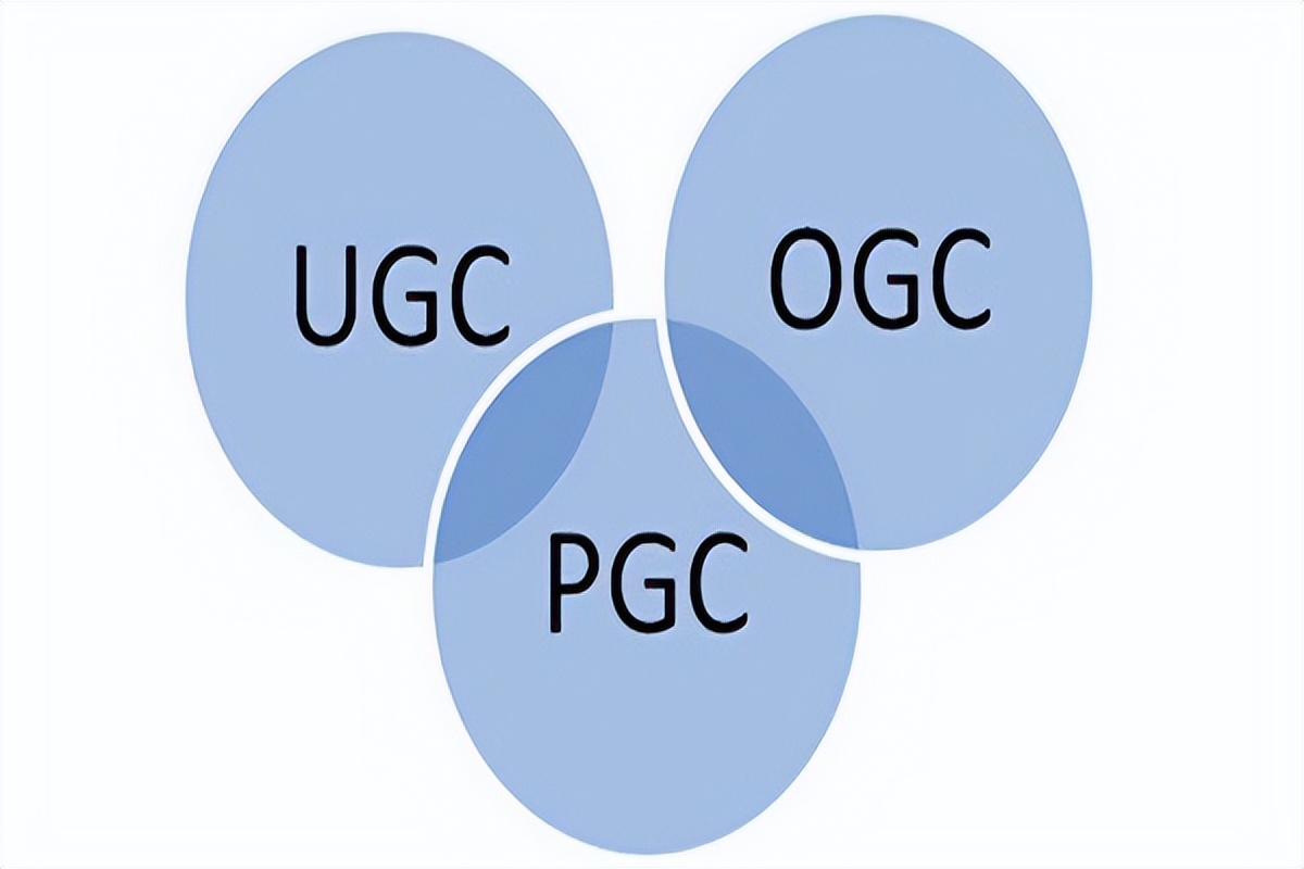 想玩转新媒体运营这19份资料必看,新媒体运营入门必备知识点