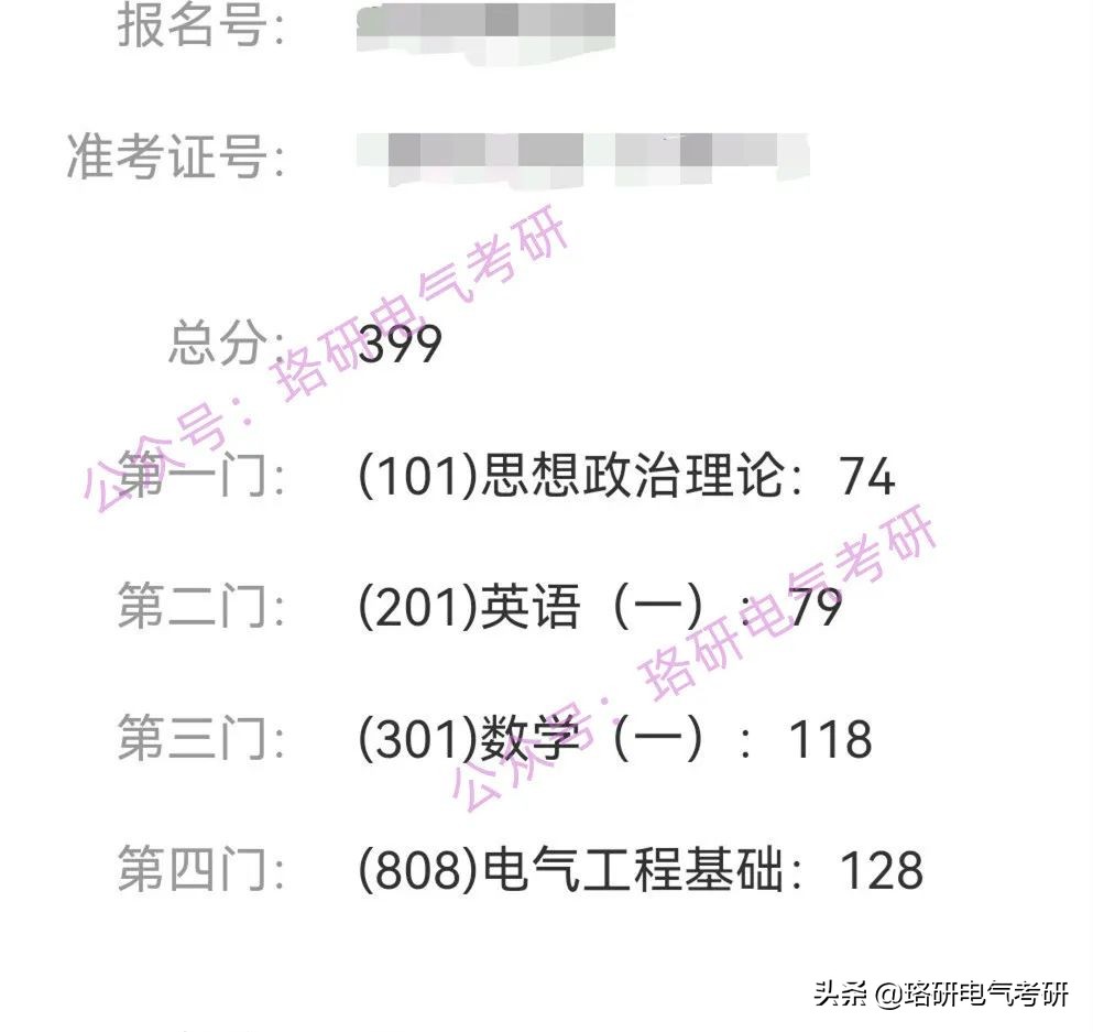 拥有军工背景的985学科评估为B，22录取率93%，学硕扩招超140%